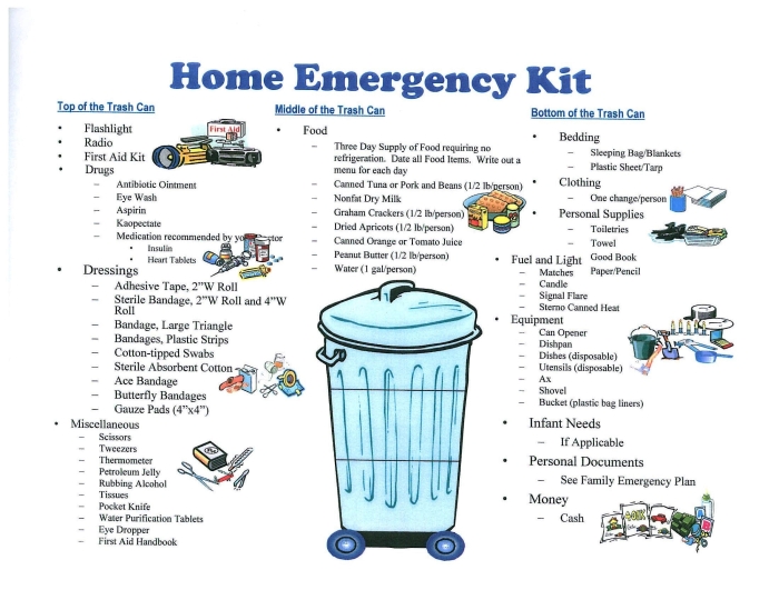 Home-emergency-Kit-flyer